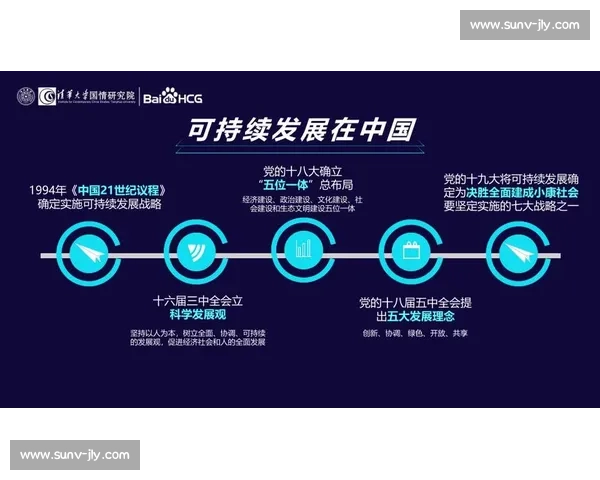 以社会责任为引领推动企业可持续发展新路径探索与时代共进的实践思考