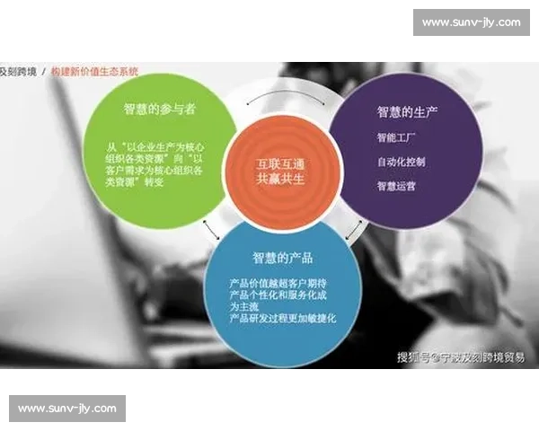 以数据驱动的足球产业客户增长与商业价值提升新路径探索实践