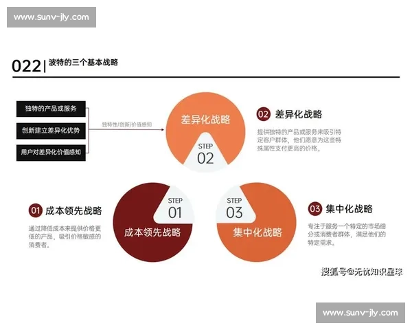体育赛事品牌传播创新路径与价值提升策略研究数字化转型背景下