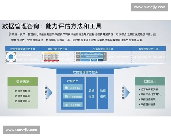管理升级驱动企业效率提升与组织变革创新实践探索