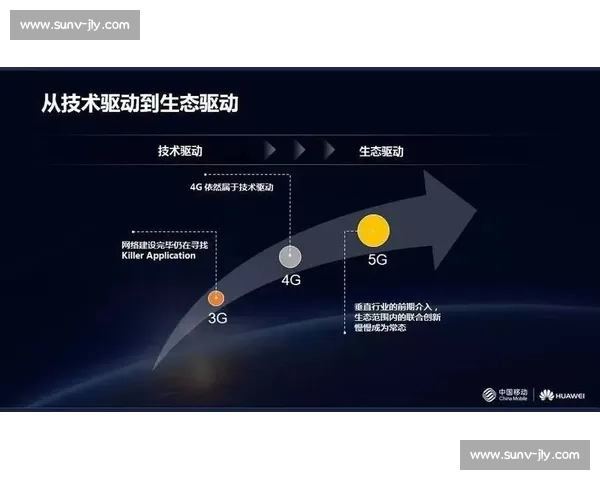 打造全球顶级职业联赛：构建公平竞争与商业化共赢的全新生态系统