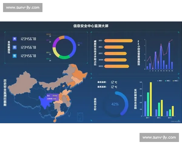 网络安全新挑战:从数据泄露到智能攻防技术的未来发展趋势 网络安全新挑战:从数据泄露到智能攻防技术的未来发展趋势